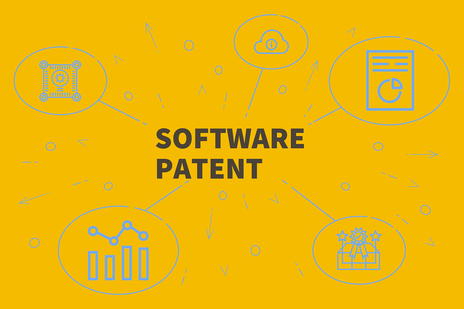 The words software patent on a yellow background with light blue icons around it